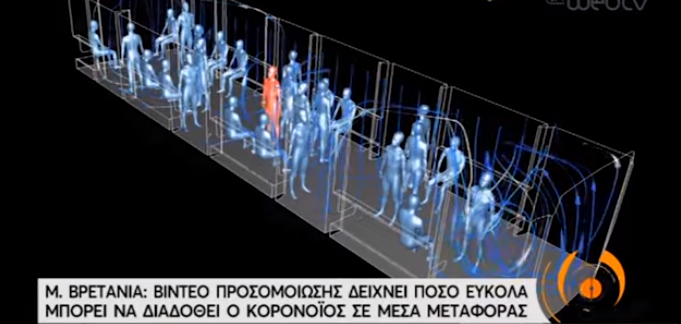 Βίντεο που τρομάζει: Γιατί είναι απαραίτητη η χρήση μάσκας στα μέσα μεταφοράς