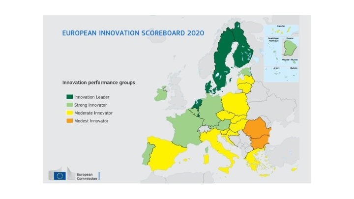 Η Ελλάδα ανάμεσα στις χώρες που έχουν βελτιώσει περισσότερο την καινοτομία τους μεταξύ 2012-2019