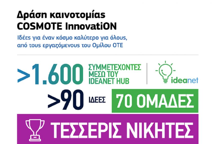 COSMOTE InnovatiON: Καινοτόμες ιδέες, για έναν κόσμο καλύτερο για όλους