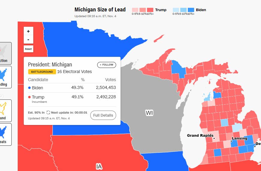 Εκλογές ΗΠΑ: Ανατροπή στο Μίσιγκαν με προβάδισμα Μπάιντεν