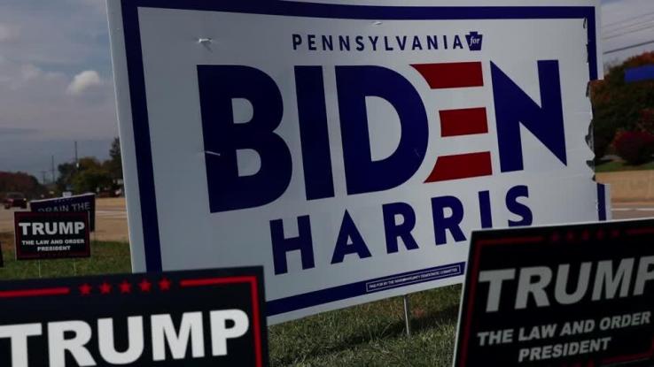 Εκλογές ΗΠΑ: Καθαρή νίκη Μπάιντεν προεξοφλούν οι αγορές #USAElections2020 #ElectionDay