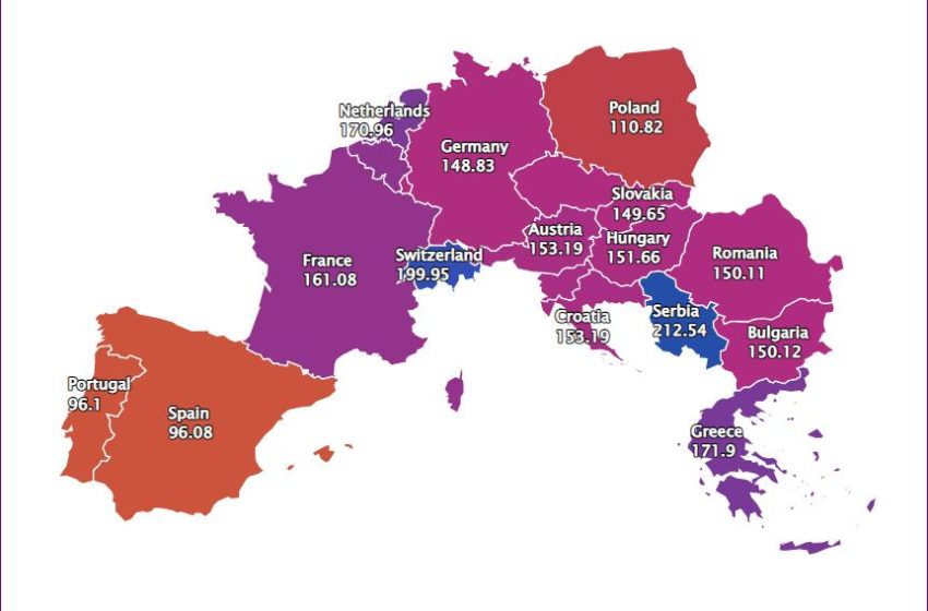 Το bras de fer ΗΠΑ-Ρωσίας και ο λογαριασμός φυσικού αερίου