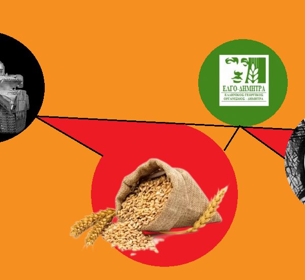 Γιάννης Ελ. Δούκας – Αντωνία Τέρπου / Επισιτιστική κρίση και προεκτάσεις για&hellip;