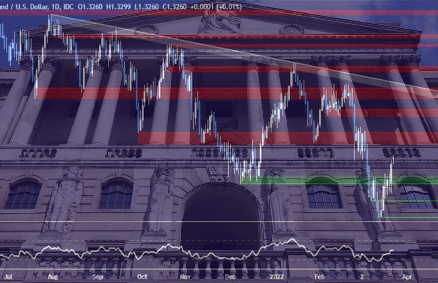 Κατρακυλά η στερλίνα μετά την ηχηρή αύξηση επιτοκίων της BoE