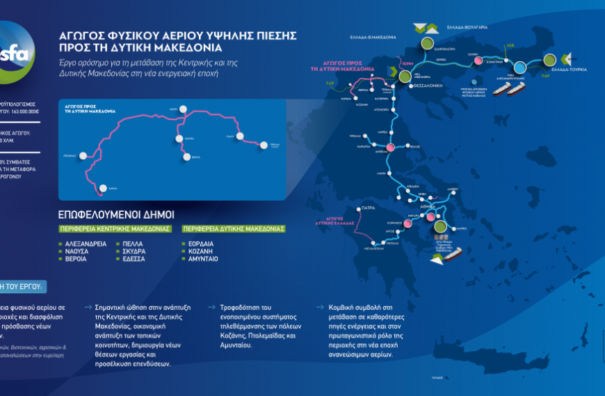 ΔΕΣΦΑ: Ξεκινούν τα έργα κατασκευής του αγωγού προς τη Δυτική Μακεδονία