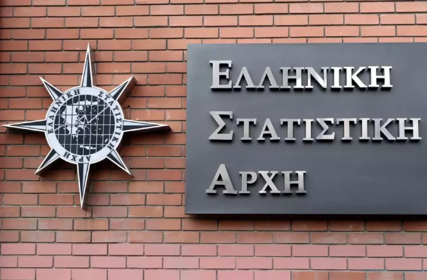ΕΛΣΤΑΤ: Στα 3 δισ. ευρώ εκτινάχθηκε το έλλειμμα στο εμπορικό ισοζύγιο το Μάρτιο