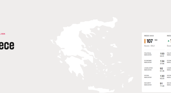Κατάταξη RSF 2023: Στη θέση 107 της ελευθερίας του Τύπου η Ελλάδα