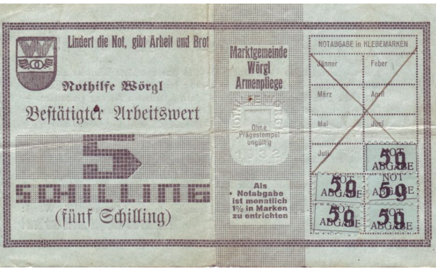 Τι λέτε για τα εναλλακτικά “νομίσματα”;