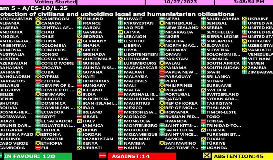 Πυρά της αντιπολίτευσης για τη στάση “Πόντιου Πιλάτου”&hellip;