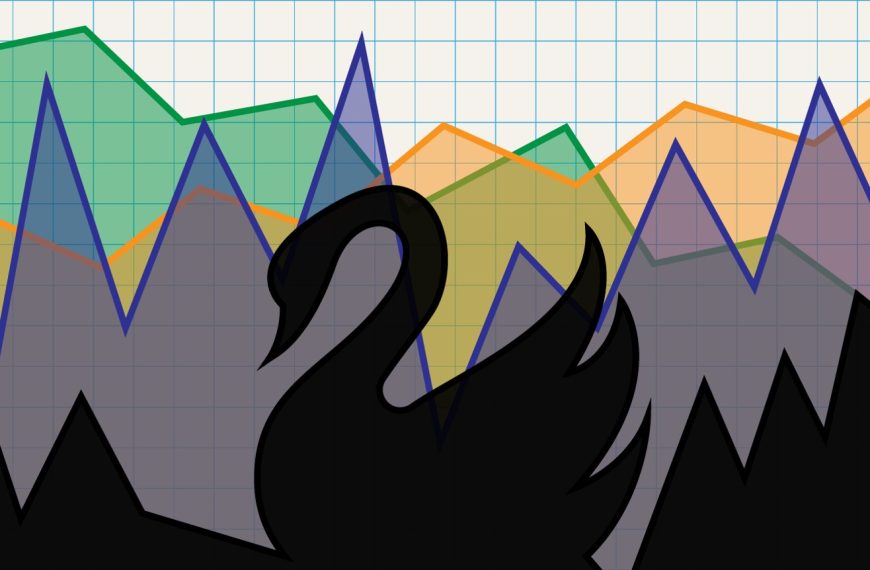 Μέση Ανατολή: O νέος «μαύρος κύκνος» για τις αγορές και ο κίνδυνος ενός διεθνούς risk-off