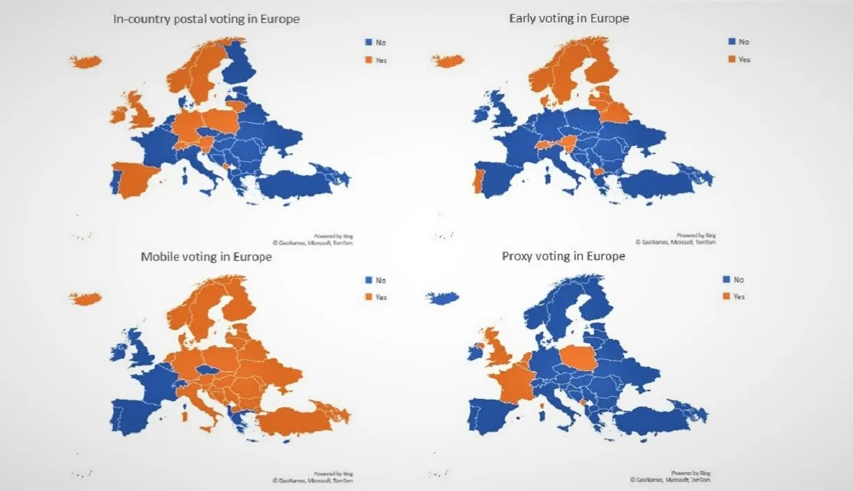 Επιστολική ψήφος: Τι ισχύει σήμερα στις ευρωπαϊκές χώρες