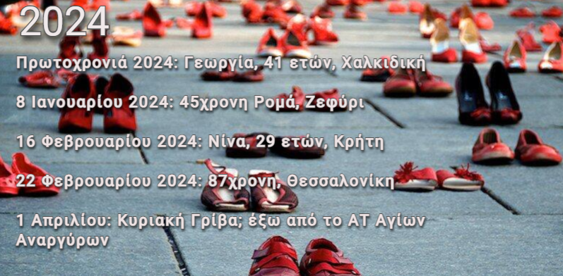 Γυναικοκτονίες 2022 – 2024: Ο «ματωμένος» κατάλογος των τελευταίων ετών (infographic)