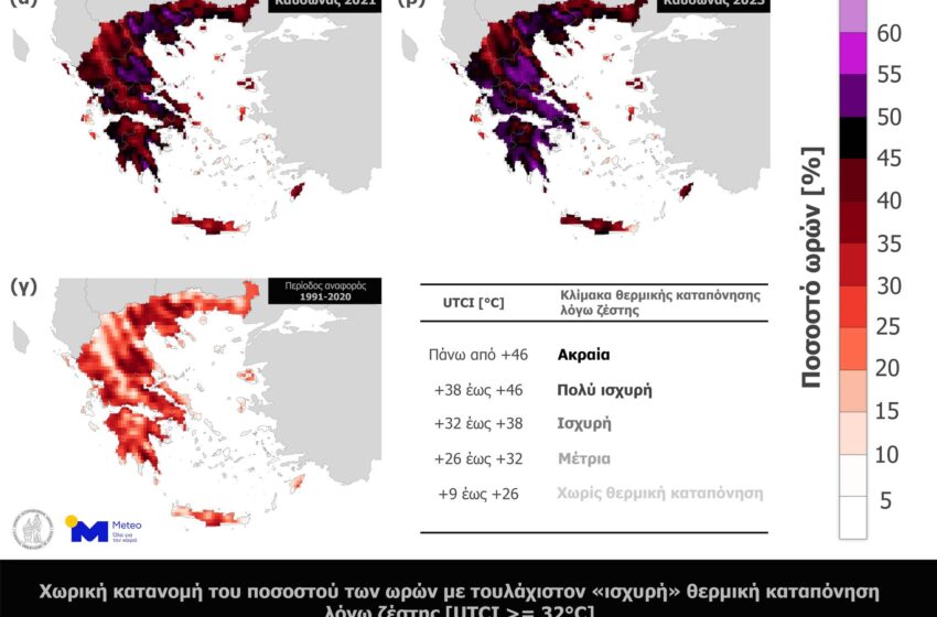 Οι καύσωνες του 2021 και του 2023 και η θερμική επιβάρυνση