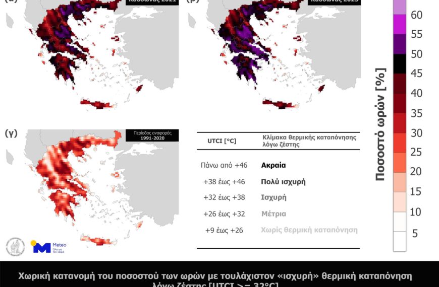 Οι καύσωνες του 2021 και του 2023 και η θερμική…
