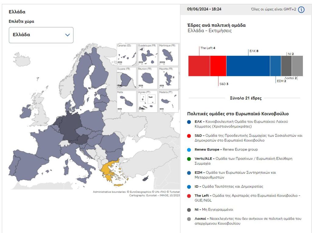 Οι πρώτες επίσημες εκτιμήσεις για τις έδρες που θα καταλάβει η Ελλάδα στο του Ευρωπαϊκό Κοινοβούλιο