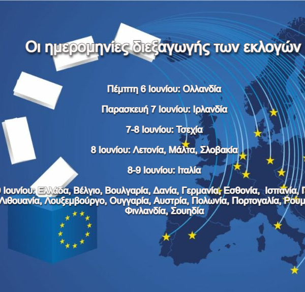 Η «ταυτότητα» των ευρωεκλογών