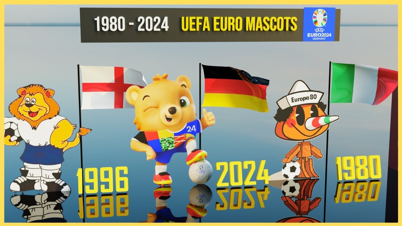 EURO 2024: Από τον Pinocchio στον Albärtr – Όλες οι μασκότ που αγαπήσαμε (vid)