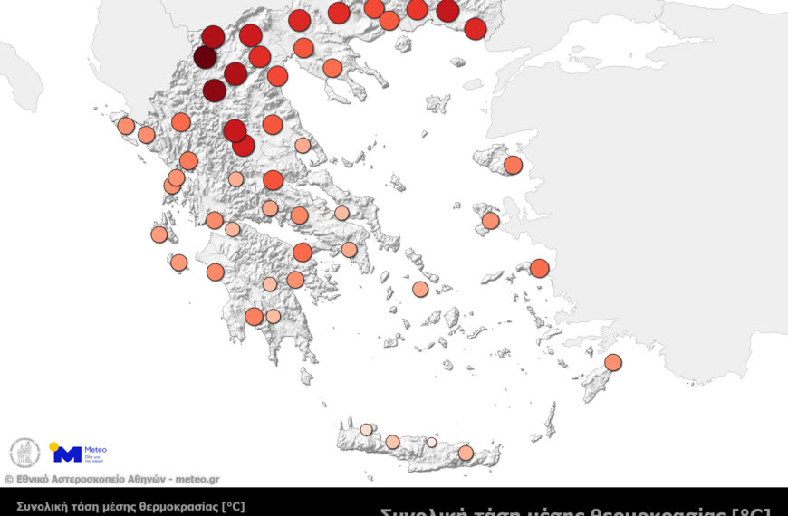 Πάνω από 1,5 °C η αύξηση της μέσης θερμοκρασίας στη χώρα μας τα τελευταία 30…