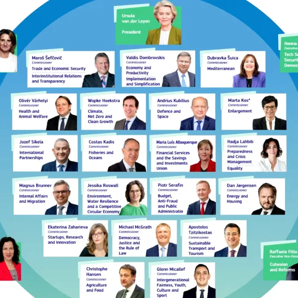 Κομισιόν: Το χαρτοφυλάκιο Μεταφορών και Τουρισμού στην Ελλάδα