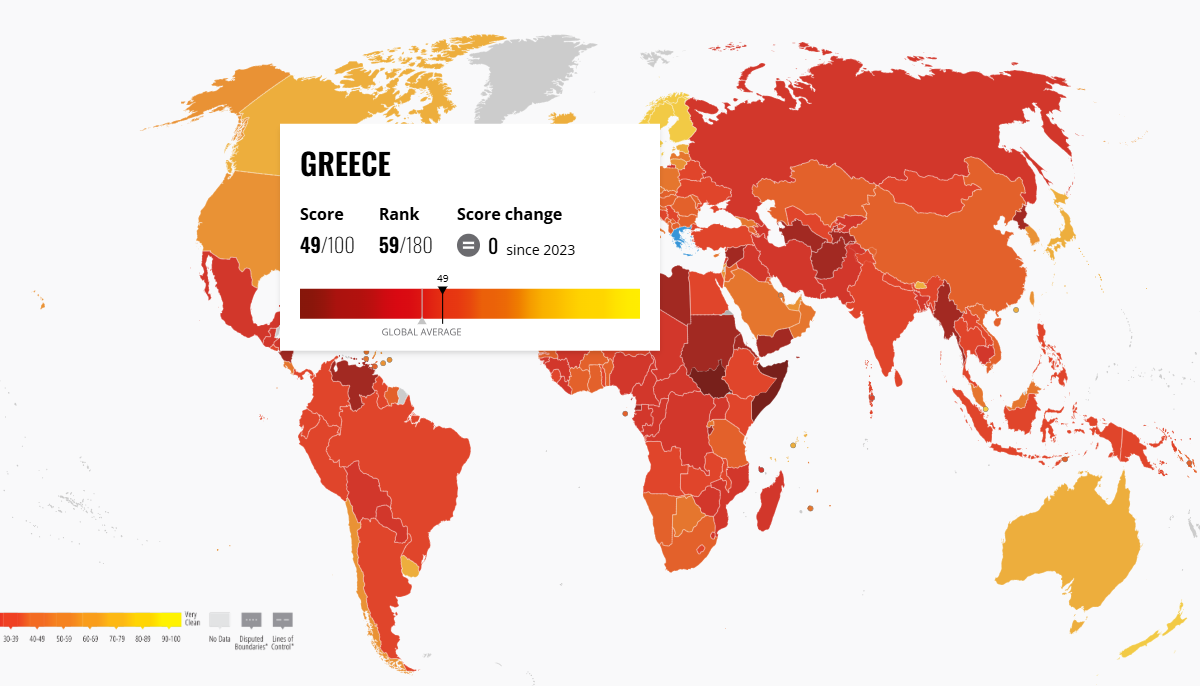 Δείκτης Αντίληψης Διαφθοράς: Ανάμεσα στις πιο διεφθαρμένες χώρες της ΕΕ η Ελλάδα