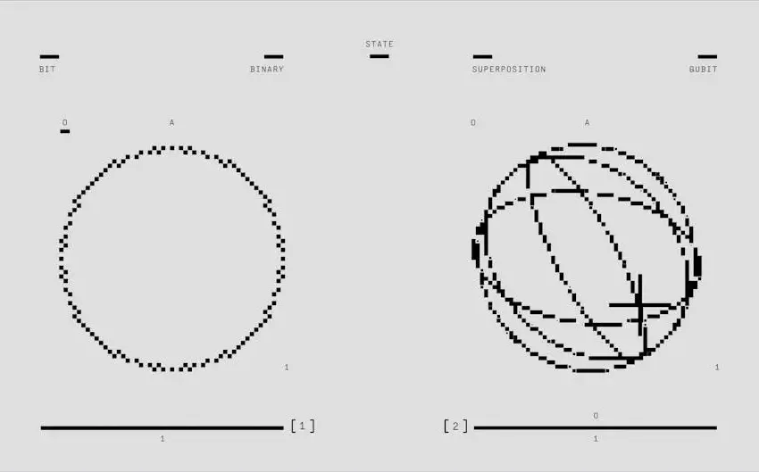 Η Τεχνητή Νοημοσύνη επανεφευρίσκει την επιστήμη: AI σχεδιάζει&hellip;