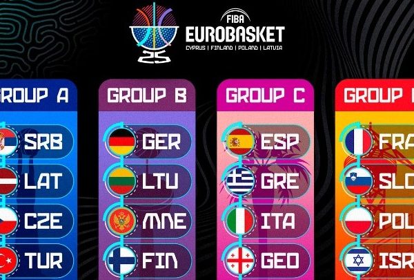 Αφιέρωμα: Ευρωμπάσκετ 2025 – Η μάχη για την επιστροφή της Ελλάδας στο βάθρο